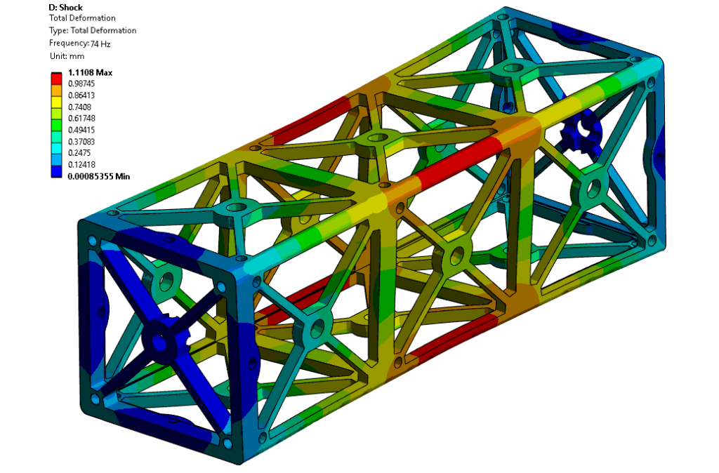 Emerging Tools in Structural Analysis FEA